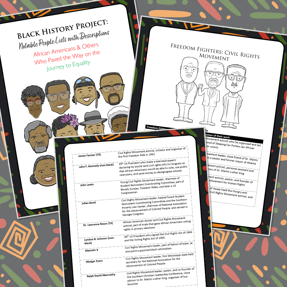 Black History Project - Notable People List with Descriptions